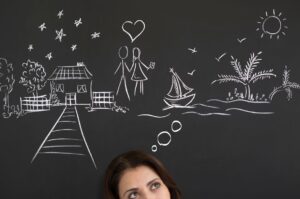 引き寄せの法則で思考は現実化するのか？