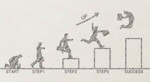 人生のステージを上げる生き方