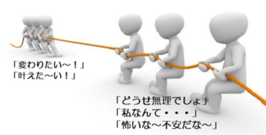 潜在意識の書き換えが上手くいかない時の脳内の状態